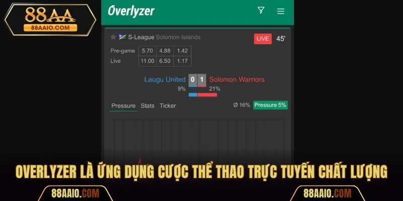 Overlyzer là ứng dụng cược thể thao trực tuyến chất lượng